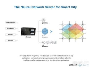 十大軍民兩用領(lǐng)軍企業(yè)東土科技, 買(mǎi)不到上海瀚訊,買(mǎi)點(diǎn)東土科技