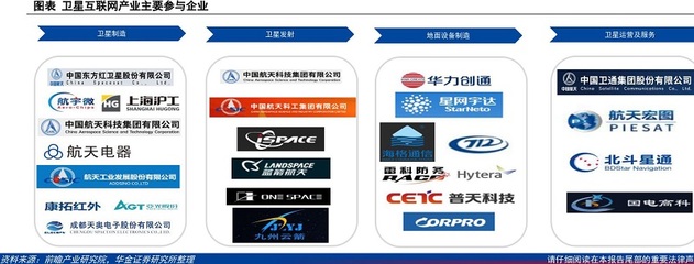 【熱點研報】數據安全迎政策利好!千億營收新勢力車企誕生!我國將推出消費級衛(wèi)星互聯網產品