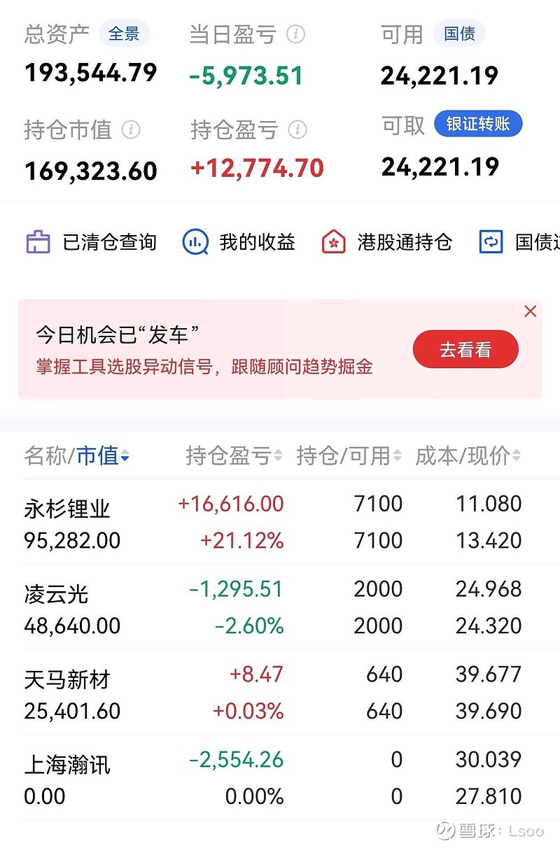 上海瀚訊,周五股價上漲20%,股價為29.19元,成交金額40.84億元.一網友