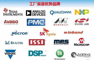 供應(yīng)鏈推薦 原裝IC優(yōu)勢(shì)價(jià)格資源清單持續(xù)更新